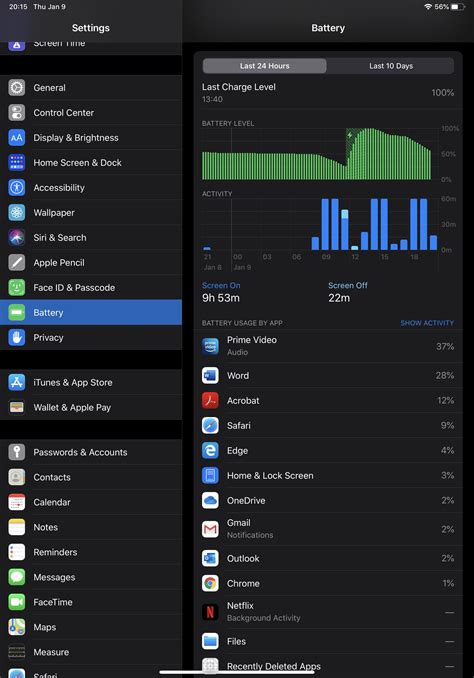 Absolutely amazing battery life and SOT on my iPad Pro 11 inch after the iOS 13/ iPad OS update ...