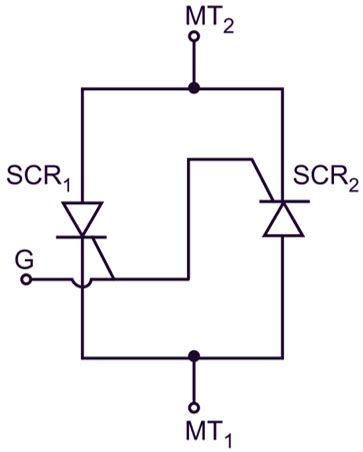 What is a TRIAC? Working, Diagram, Construction, Characteristics & Applications - ElectricalWorkbook