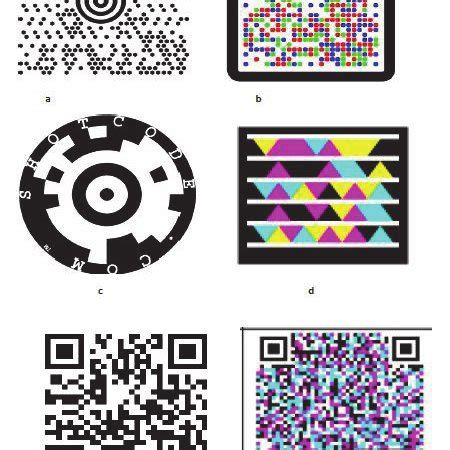 2 1D barcode examples a) 2d postal barcode b) Colored railroad barcode c) | Download Scientific ...