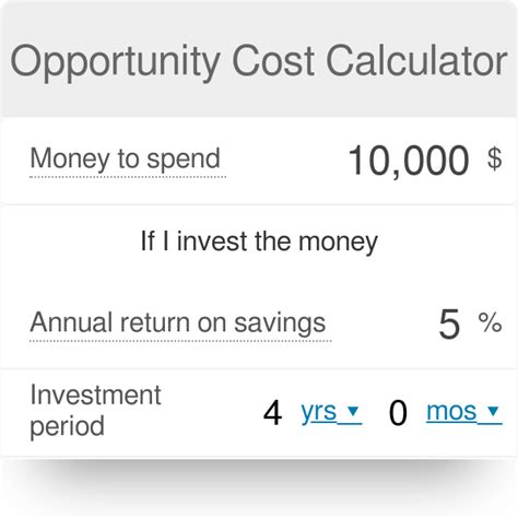 Opportunity Cost Formula