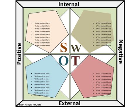 Swot Analysis Table Template Word Hq Printable Documents | SexiezPicz Web Porn