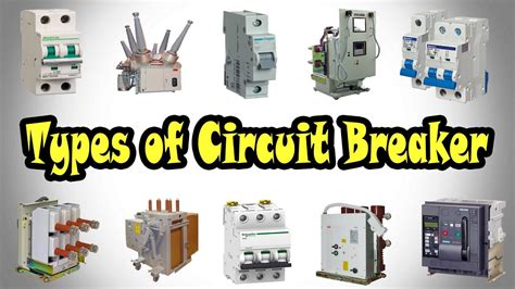 How To Use Circuit Breaker