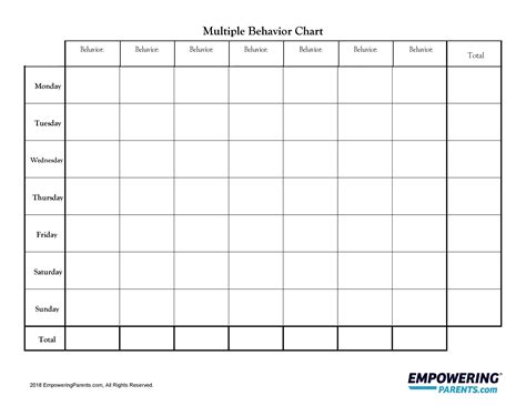 Free Printable Behavior Chart Template - Printable Templates Free