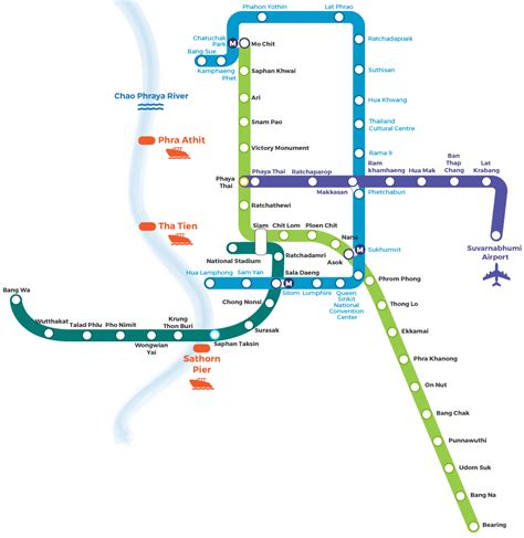 Bangkok BTS And MRT Map - Travel Happy