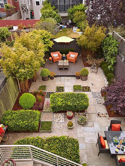 16 Landscaping Ideas for Designing a Beautiful Yard with No Lawn | Idéias de jardinagem, Jardins ...