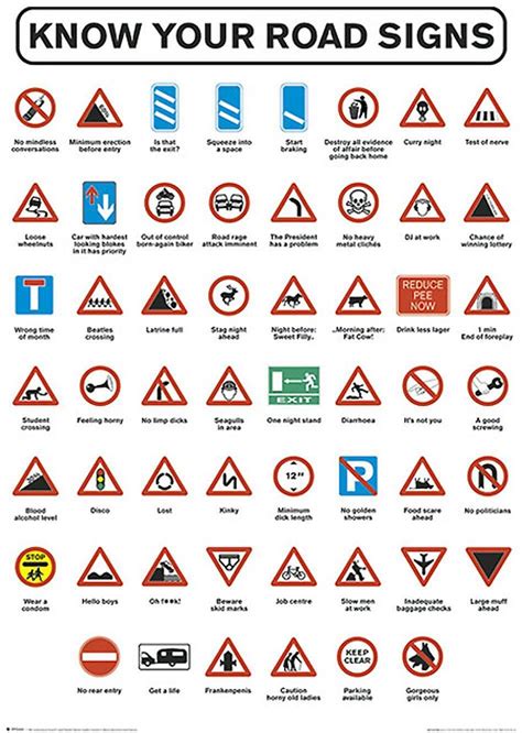 Traffic Signs And Meanings, All Traffic Signs, Traffic Symbols, English Lessons For Kids, Learn ...