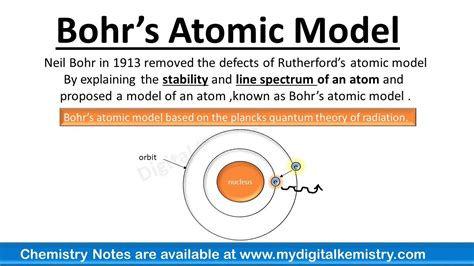 Niels bohr niels bohr atomic model - alliancejery