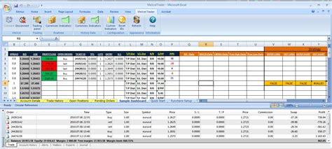 Forex Journal Excel – Fast Scalping Forex Hedge Fund