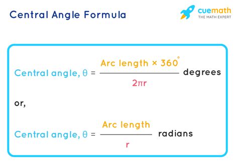 Angles Formula - What is Angles Formula? What is Central Angle Formula?, Examples