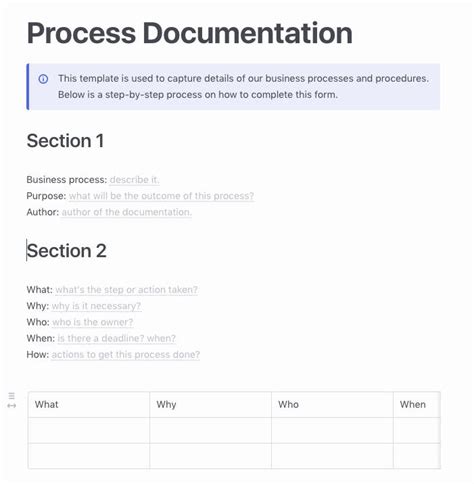 Free Simple Process Documentation Template