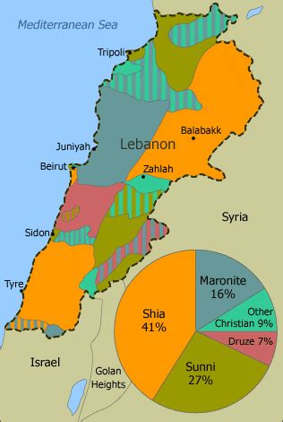 Map of Lebanon by Religious Sect