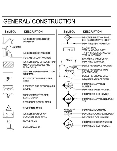 Floor Plan Legend Symbols