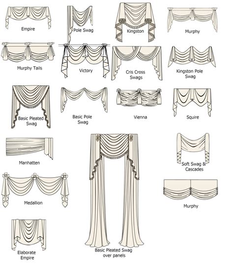 Breathtaking Curtain Swag Styles Making Drapes With Grommets