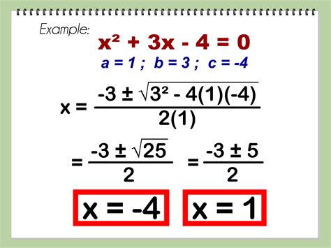 How to Find the Roots of a Quadratic Equation (with Pictures)