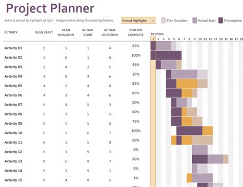 Project Management Calendar - prntbl.concejomunicipaldechinu.gov.co