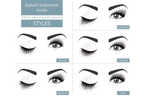 Doll Eyelash Extensions Before and After: See the Dramatic Transformation!