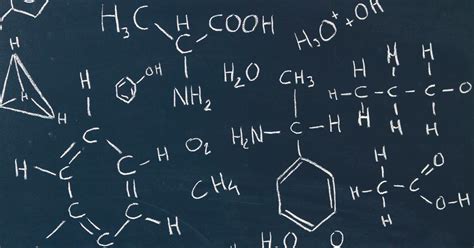 Chemical formulas and equations | CPD | RSC Education