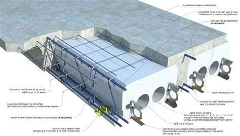 Insul-Deck Insulated Concrete Forms for Floors & Roofs » Insulated Concrete Floors