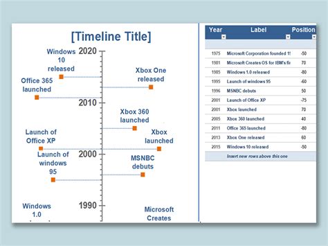 EXCEL of Vertical Timeline.xlsx | WPS Free Templates