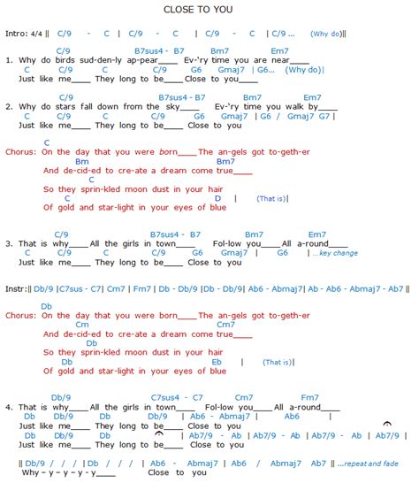 Close To You Chords by The Carpenters | Bellandcomusic.Com