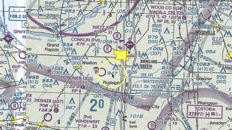 3 VFR Sectional Chart Symbols You Should Know | Doovi