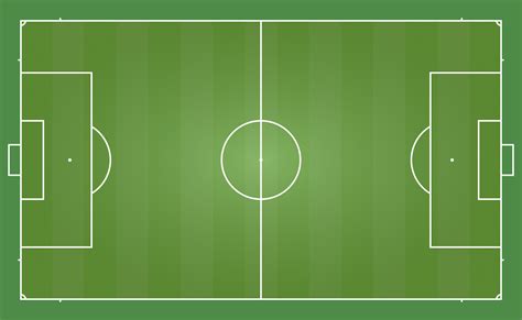 Soccer Field Markings Explained