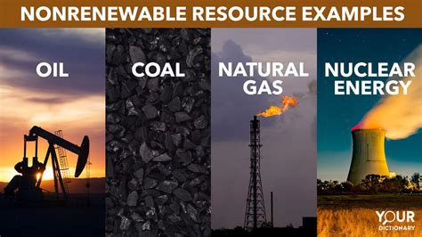 853 Non Renewable Energy Sources Images, Stock Photos, 43% OFF