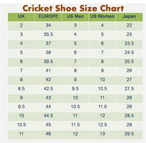 Men Shoe Size Charts | Activity Shelter