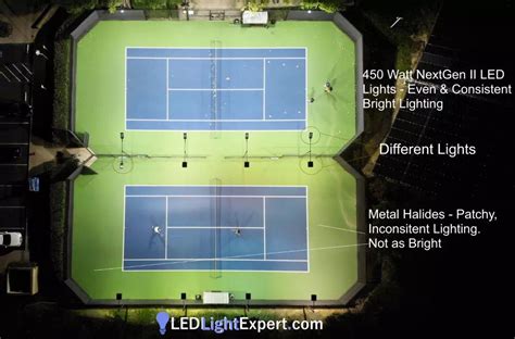 LED Tennis Court Lights and Court Lighting for Tennis