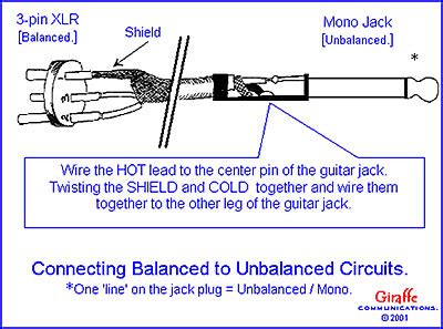 Xlr To Microphone Plug Wiring Diagram - Making A 4 Pole Trrs To 3 5mm Stereo Mic Adapter Male To ...