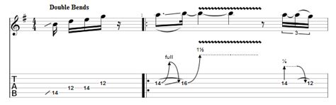 Guitar Tab Symbols Explained!