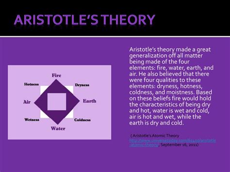 PPT - Aristotle And The Atomic Theory! PowerPoint Presentation, free download - ID:3068467