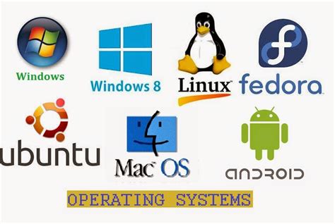 Operating Systems : Types of Operating Sytems | The Daily Programmer