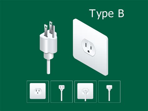 Electrical plug type B