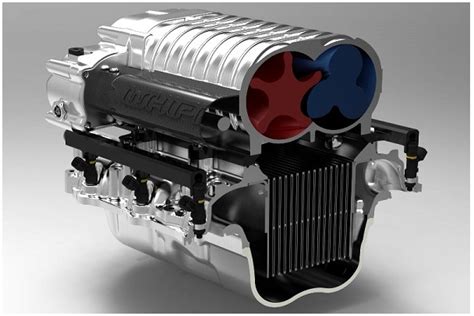 14 Difference Between Supercharger And Turbocharger (With Pictures) - VIVA DIFFERENCES