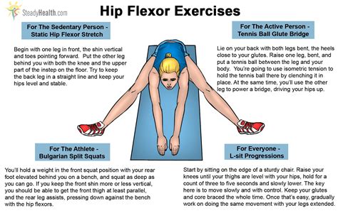 Conditioning The Hip Flexors | Workout & Exercises articles | Physical activities center | Hip ...