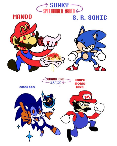 MARIO AND SONIC MEME SWAP by RIAEA on DeviantArt