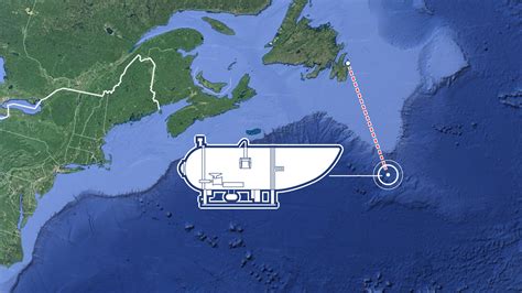 Titanic wreck location: Map shows missing submarine compared to ship