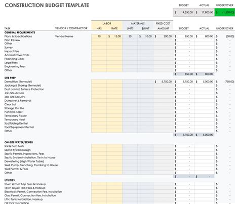 Free Construction Project Management Templates in Excel