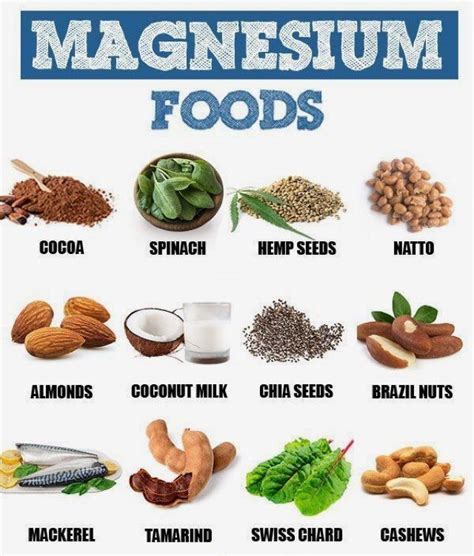 Printable Magnesium Rich Foods Chart