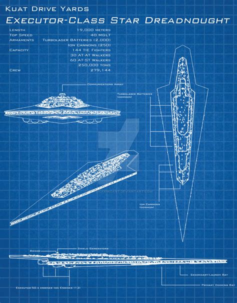 Star Wars Blueprints - Executor by patrickkingart on DeviantArt