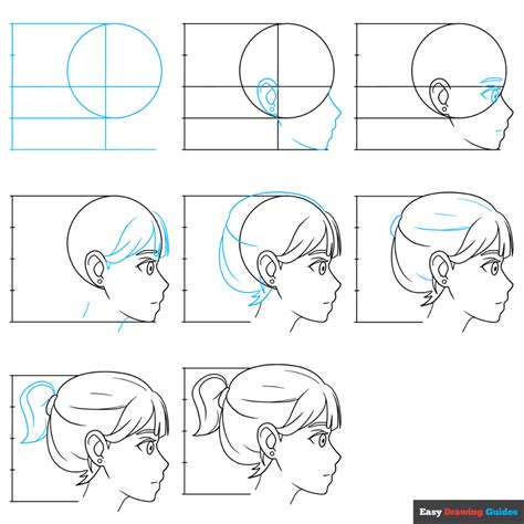 Side View Of Face Drawing Easy