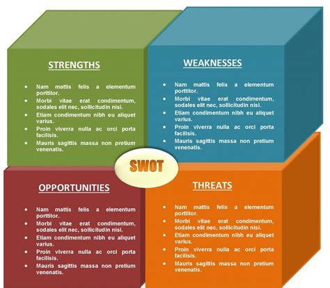 free-swot-template-16 | Swot analysis template, Swot analysis, Analysis