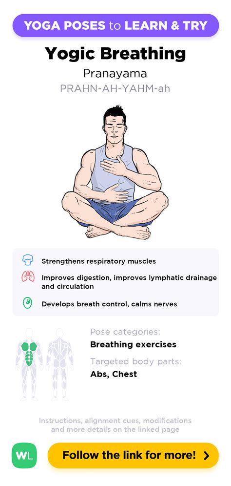 Yogic Breathing (Pranayama) – Yoga Poses Guide by WorkoutLabs