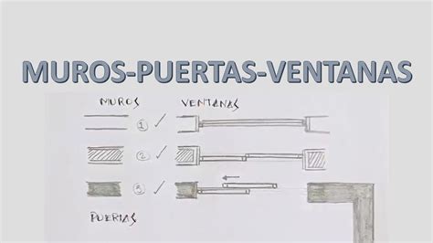 Muros, puertas y ventanas - YouTube