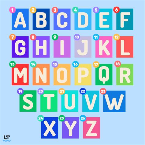 How Many Letters Are in The English Alphabet?