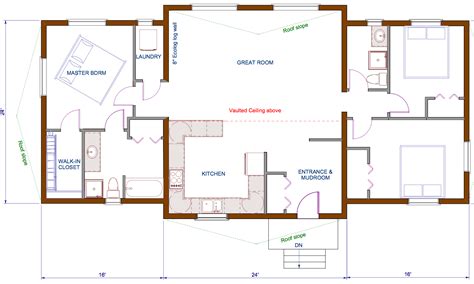 Best Open Floor House Plans | Cottage house plans