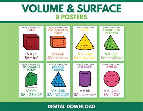 Volume Formulas For Prisms