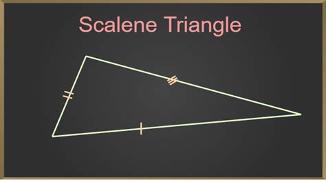 Real Life Examples Of Scalene Triangles