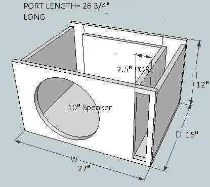 32 Best 12 inch subwoofer box ideas | subwoofer box, 12 inch subwoofer box, subwoofer